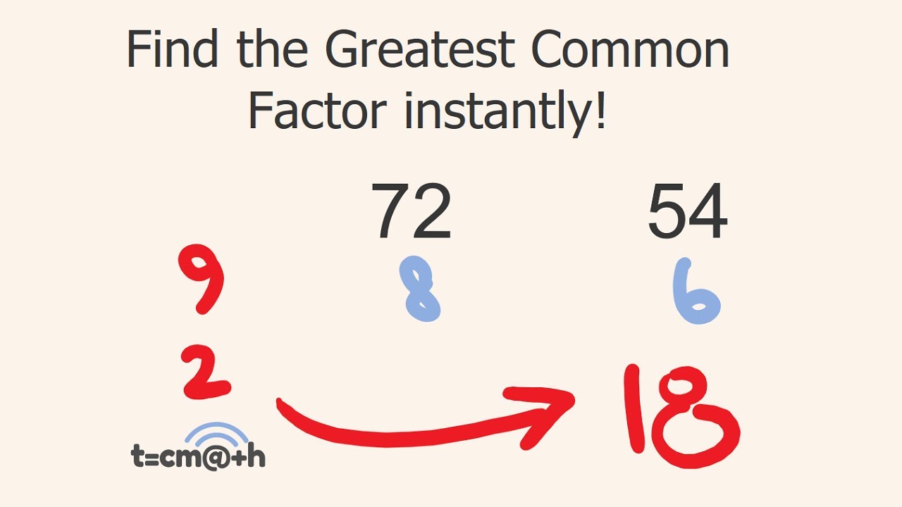 greatest-common-factor-brief